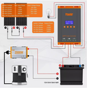 Hybrid Solar Charger/Inverter