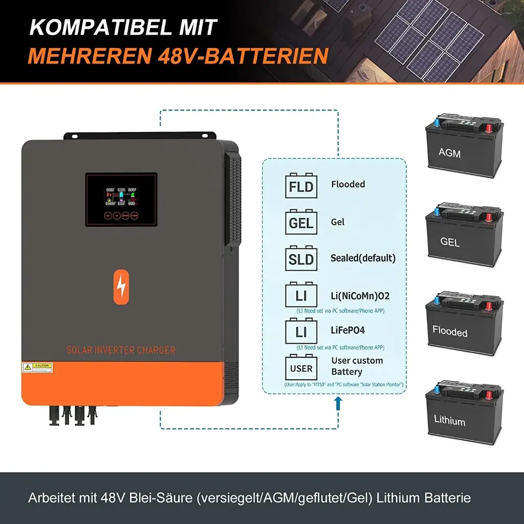 PowMr - 10200W 48V Solar Inverter Hybrid Sinus MPPT 160A